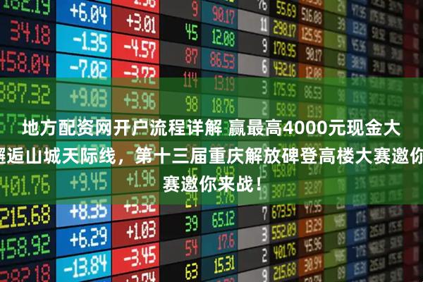 地方配资网开户流程详解 赢最高4000元现金大奖！邂逅山城天际线，第十三届重庆解放碑登高楼大赛邀你来战！